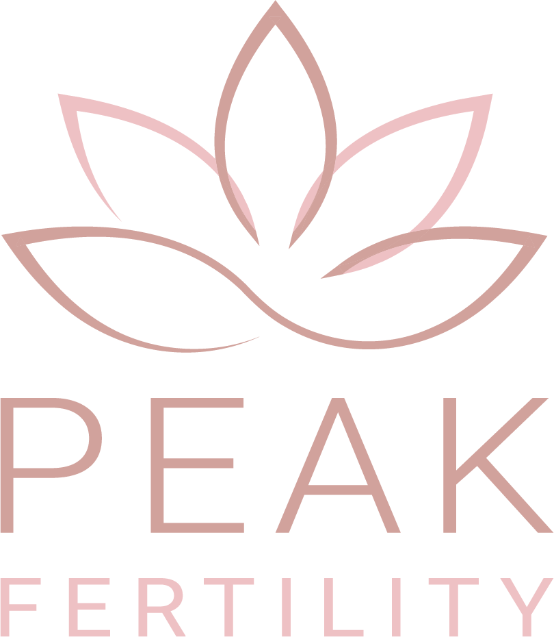 Peak Fertility